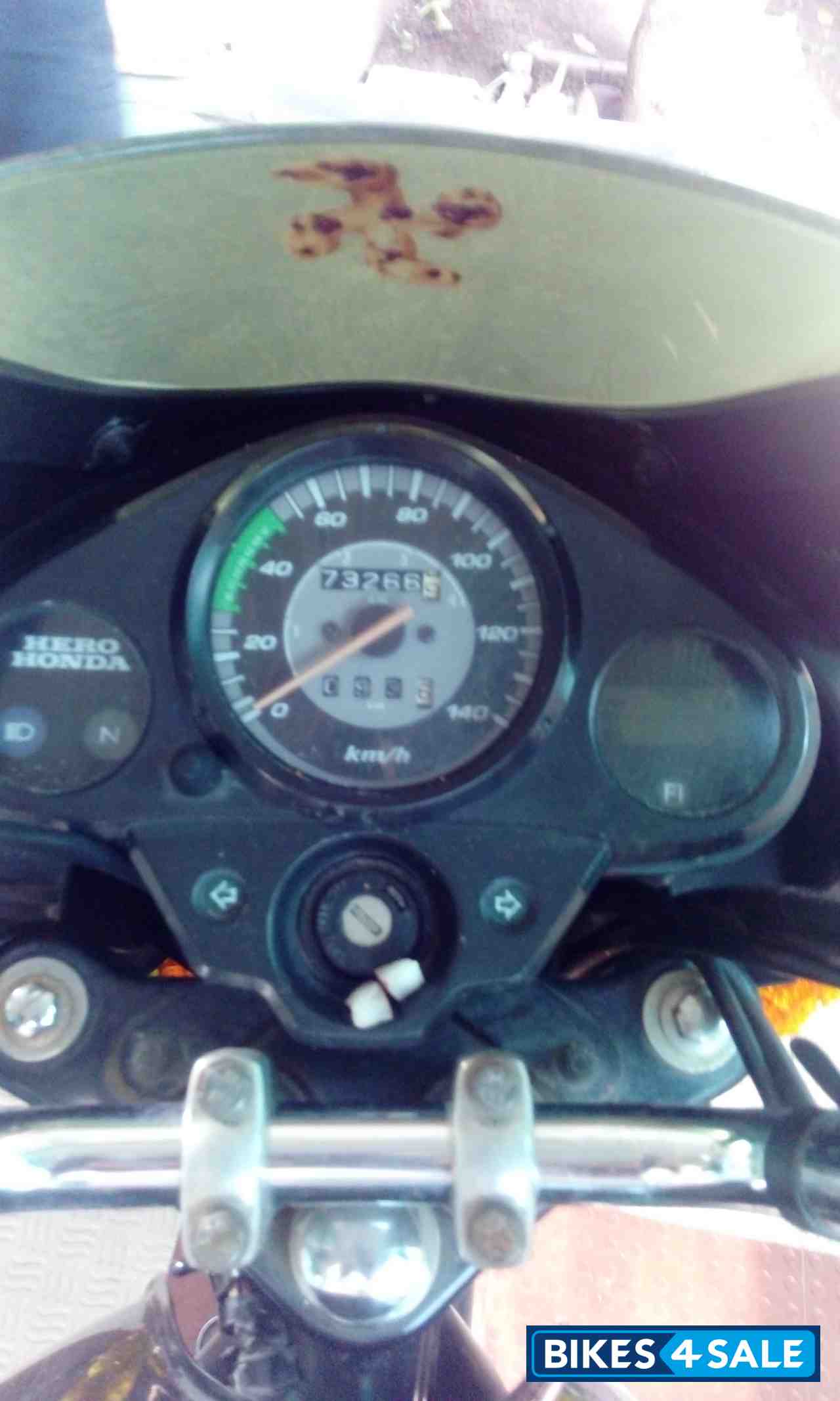 hero glamour speedometer price