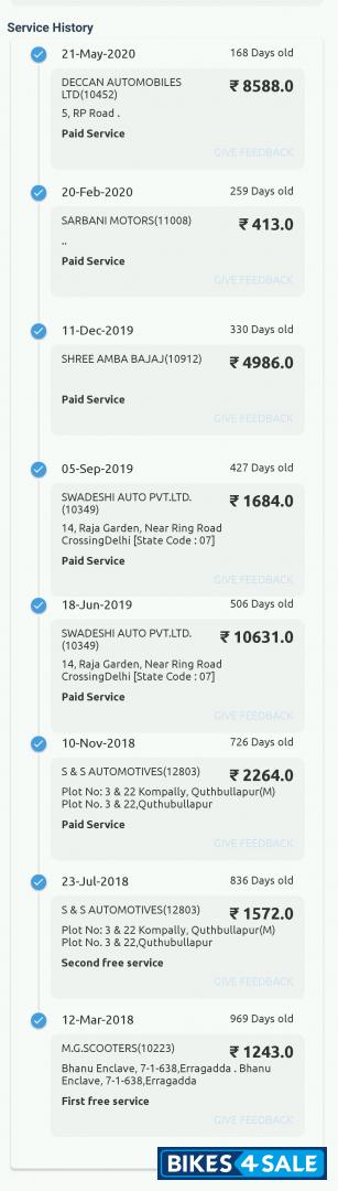 Black Bajaj Dominar 400 Disc Black Bajaj Dominar 400 Disc