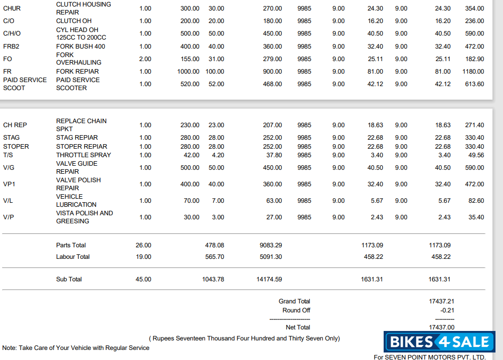 TVS Apache RTR 180 TVS Apache RTR 180