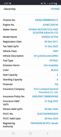 Honda Activa 2011 Model