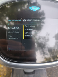 Matte Grey Bajaj Chetak 3502 Standard