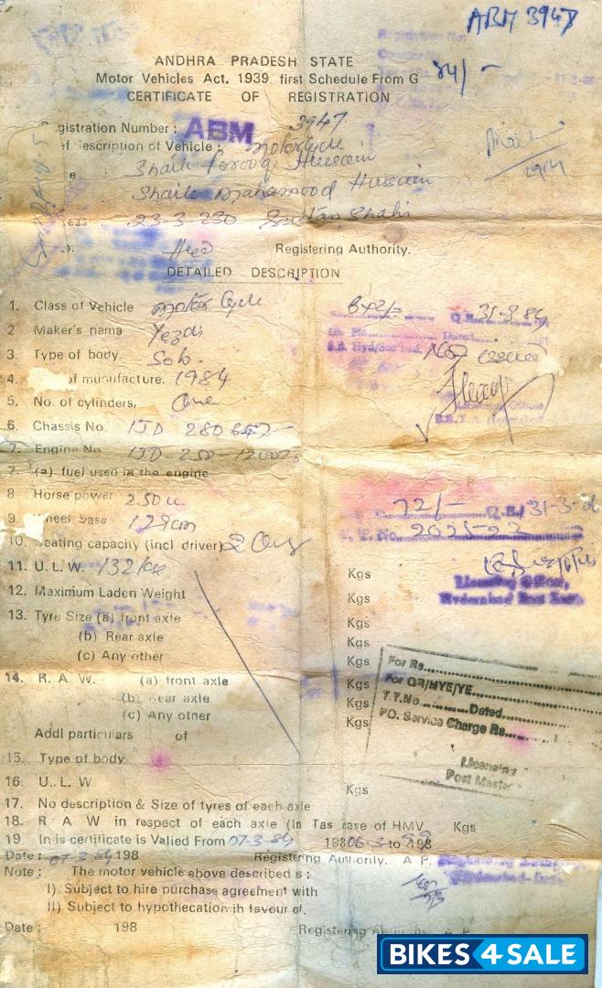 Black Ideal Jawa Yezdi CL II Black Ideal Jawa Yezdi CL II