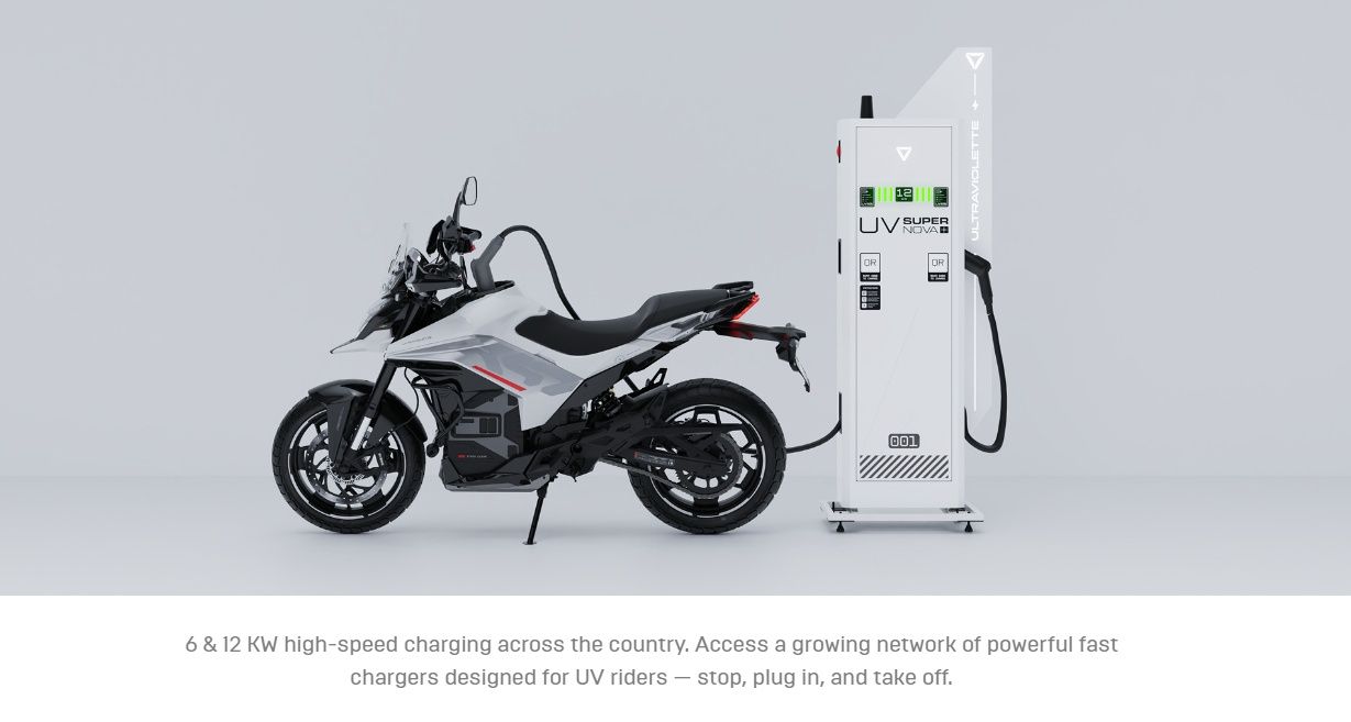 Ultraviolette X 47 Crossover